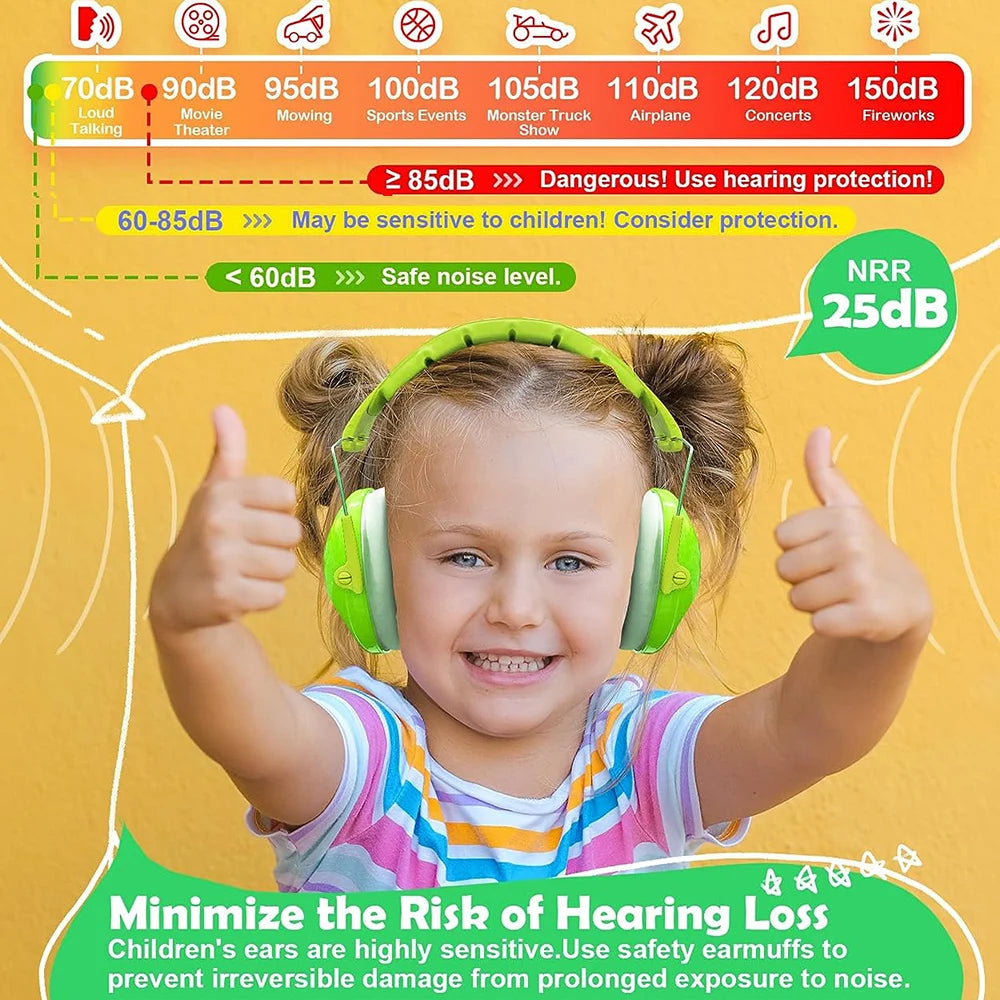 Abafador de Ruído Infantil ZOHAN – Proteção Auditiva para Crianças e Bebês | Ideal para Autismo e Sono